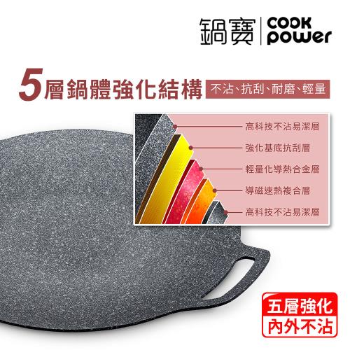 韓式不沾鑄造燒烤盤38CM IH/電磁爐適用