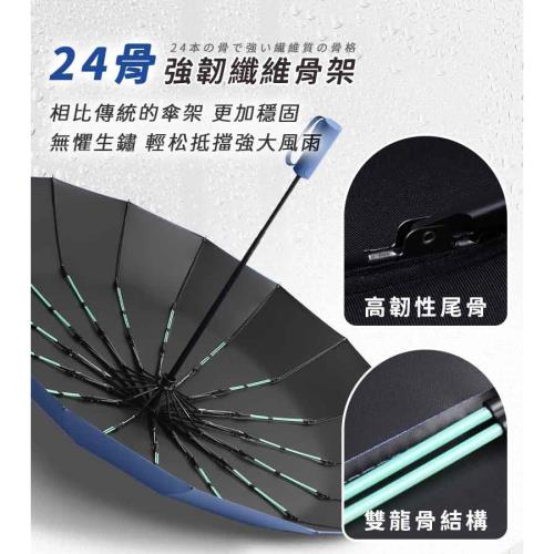 24骨防風黑膠自動傘 自動摺疊傘 全自動雨傘 遮陽傘 防風傘 晴雨傘 摺傘 折傘 雨傘