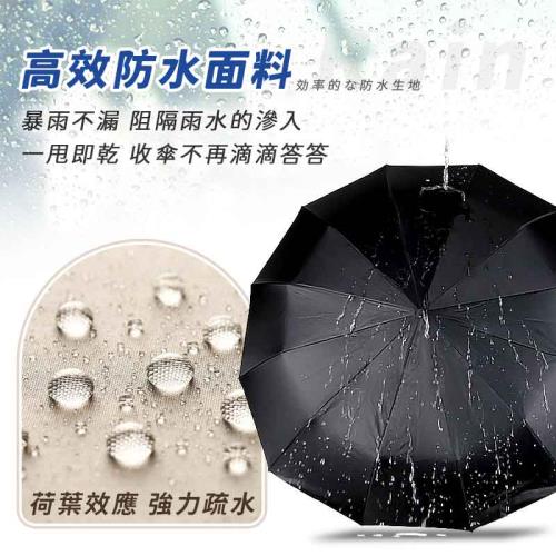 24骨防風黑膠自動傘 自動摺疊傘 全自動雨傘 遮陽傘 防風傘 晴雨傘 摺傘 折傘 雨傘