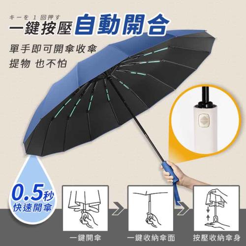 24骨防風黑膠自動傘 自動摺疊傘 全自動雨傘 遮陽傘 防風傘 晴雨傘 摺傘 折傘 雨傘