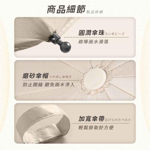 24骨防風黑膠自動傘 自動摺疊傘 全自動雨傘 遮陽傘 防風傘 晴雨傘 摺傘 折傘 雨傘