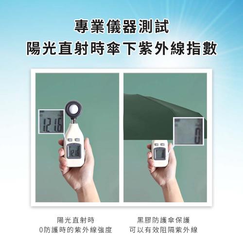超輕量UPF50+ 迷你雨傘 (米粒傘 防曬 不透光 五折傘 晴雨傘 雨傘 米粒傘 遮陽傘 迷你 輕量)