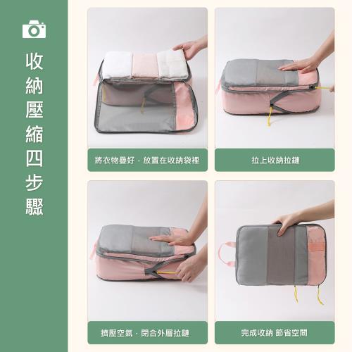 撞色旅行壓縮收納基礎3件套組(大包+中包+小包)