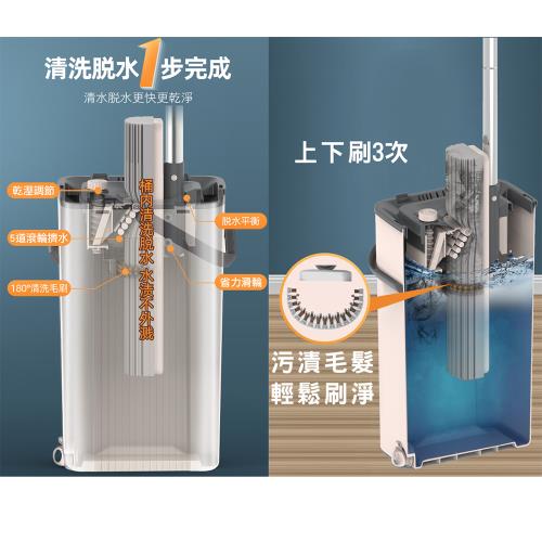 【家的五金】麗爾家-專利二合一拖把1桿＋1桶＋2棉頭(超吸水.膠拖.清潔.掃地.拖地.清潔用品.免沾手.乾淨.打掃用具)