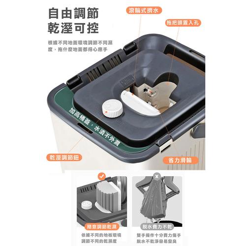 【家的五金】麗爾家-專利二合一拖把1桿＋1桶＋2棉頭(超吸水.膠拖.清潔.掃地.拖地.清潔用品.免沾手.乾淨.打掃用具)