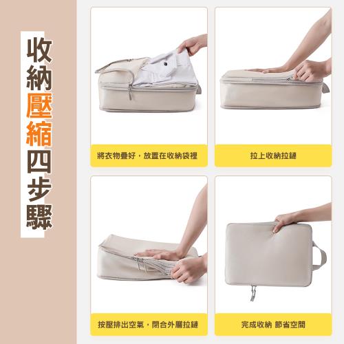 旅行季壓縮旅行收納袋六件組 (衣物/鞋袋/盥洗包/化妝包/行李箱/壓縮袋)